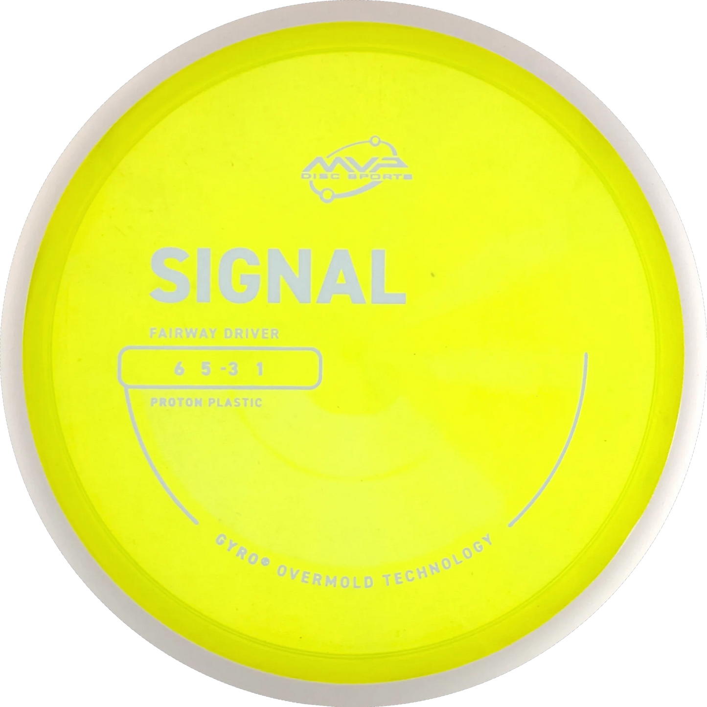 Proton Signal