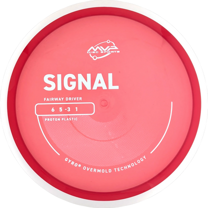 Proton Signal