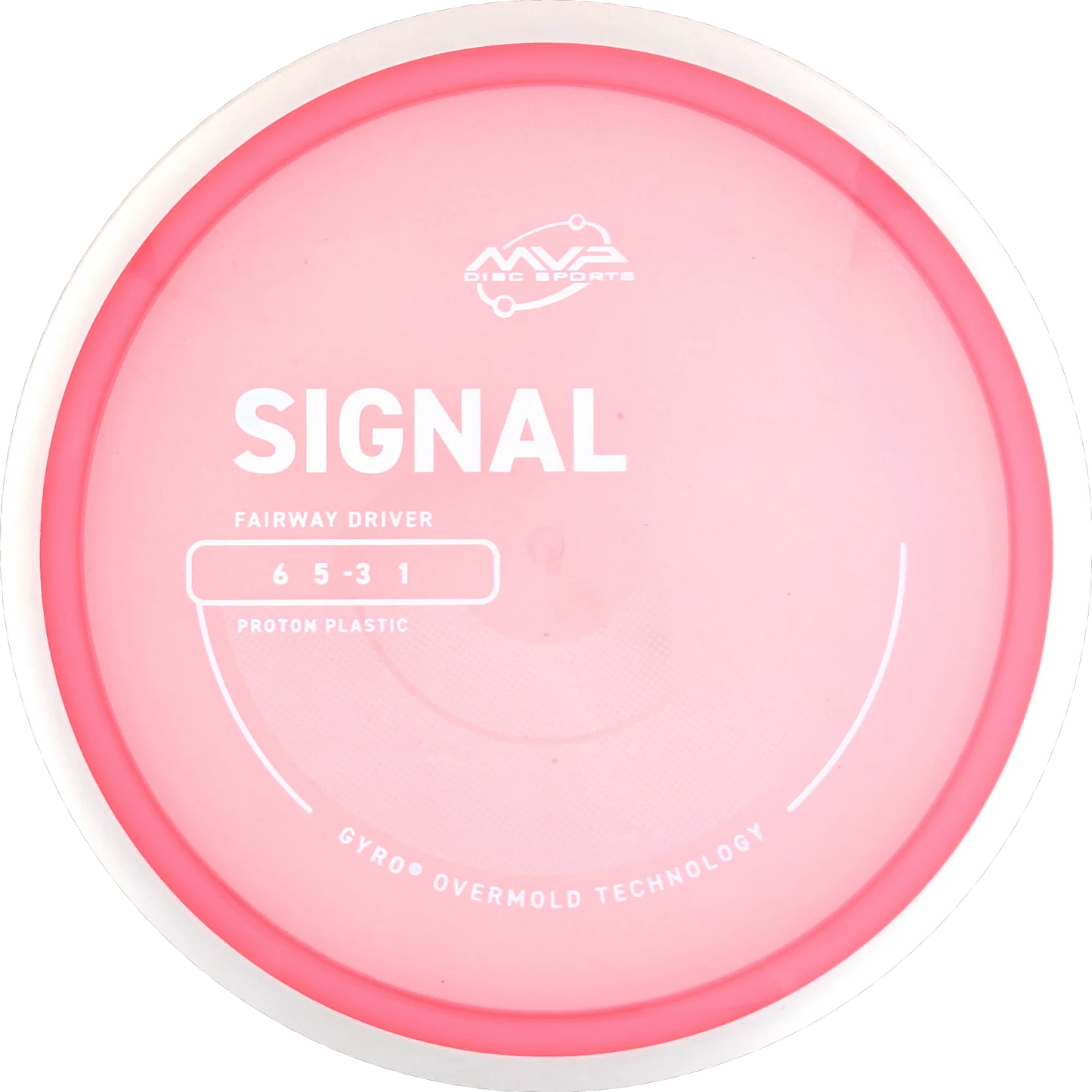 Proton Signal