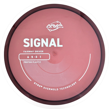Proton Signal