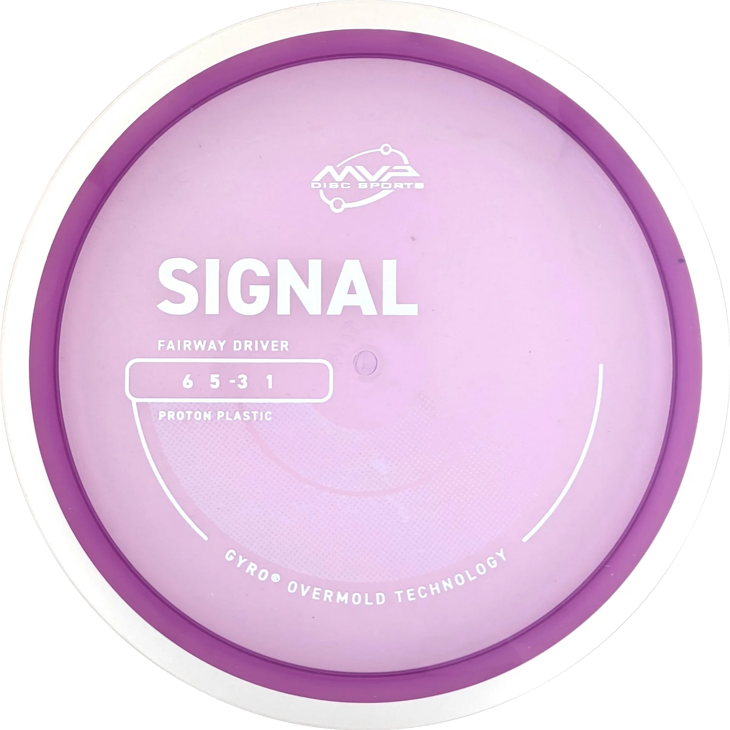 Proton Signal