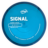 Proton Signal