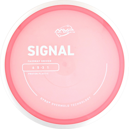 Proton Signal