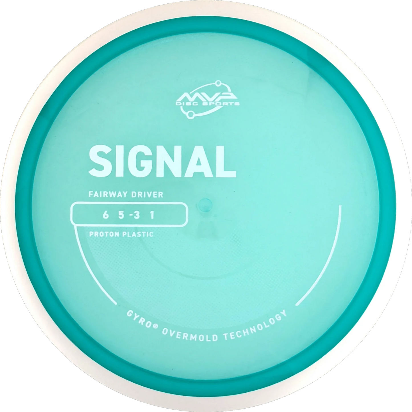 Proton Signal