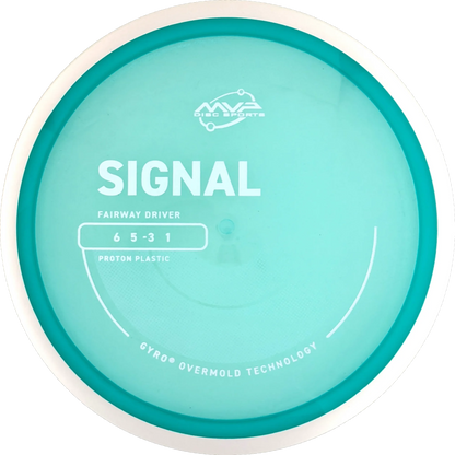 Proton Signal