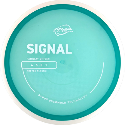 Proton Signal