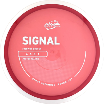 Proton Signal