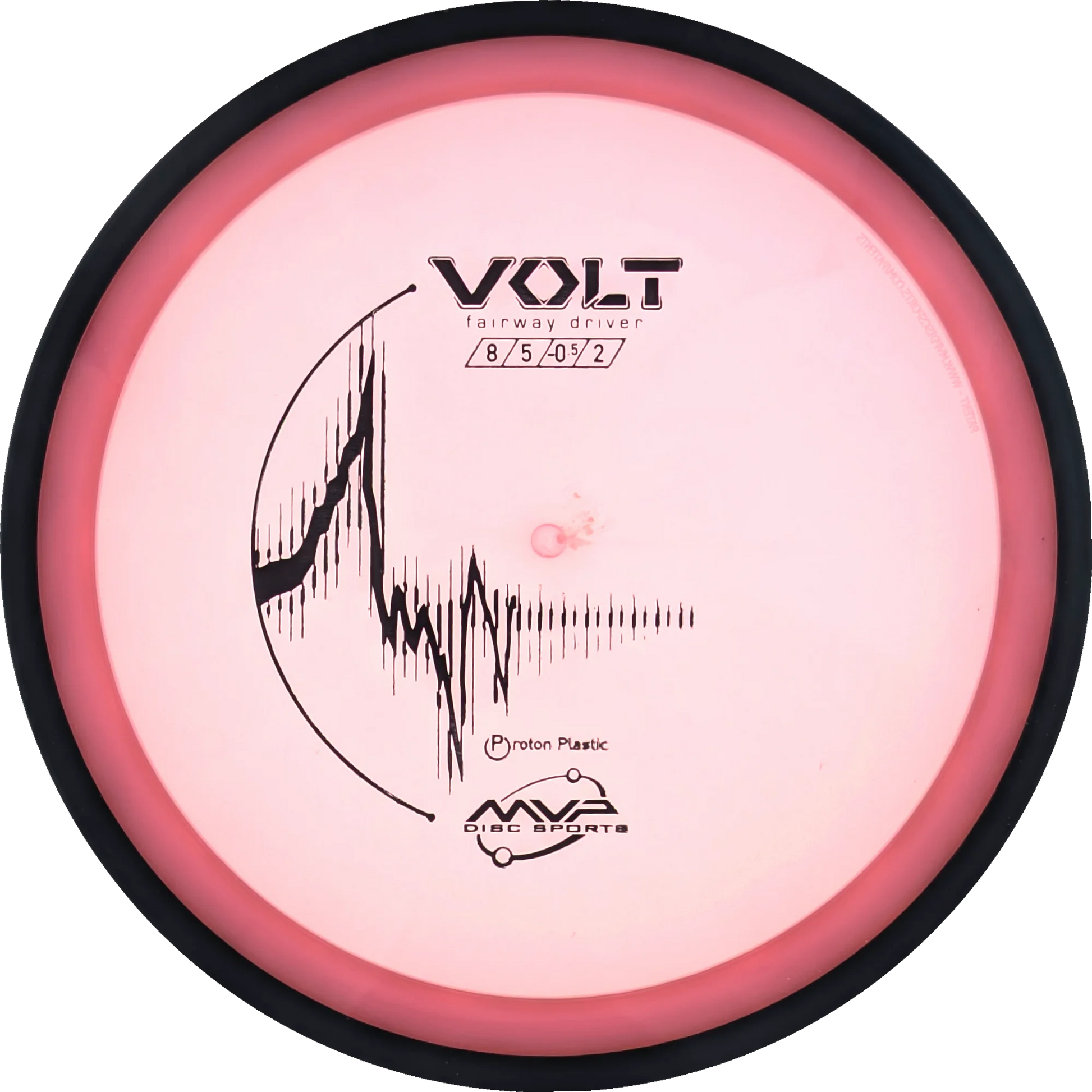 Proton Volt