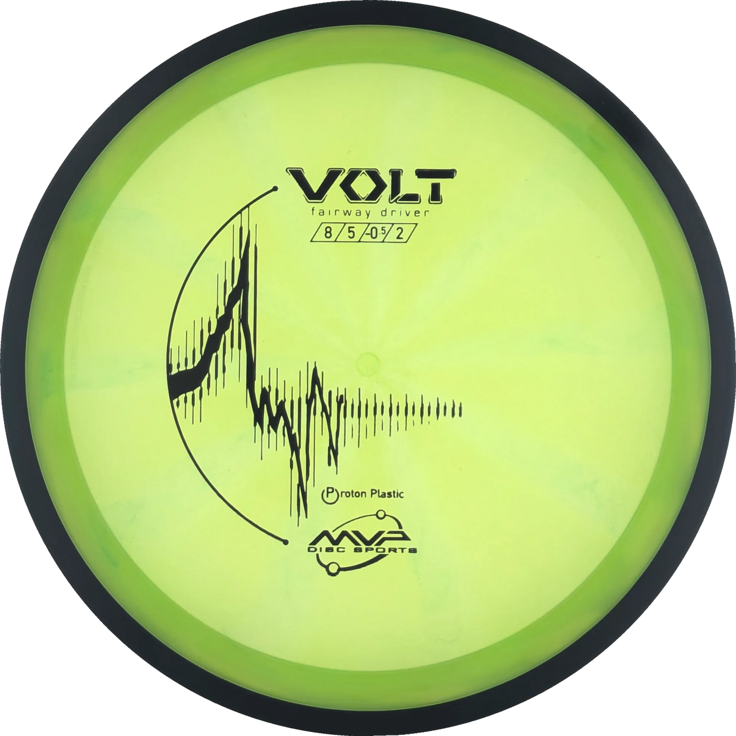 Proton Volt