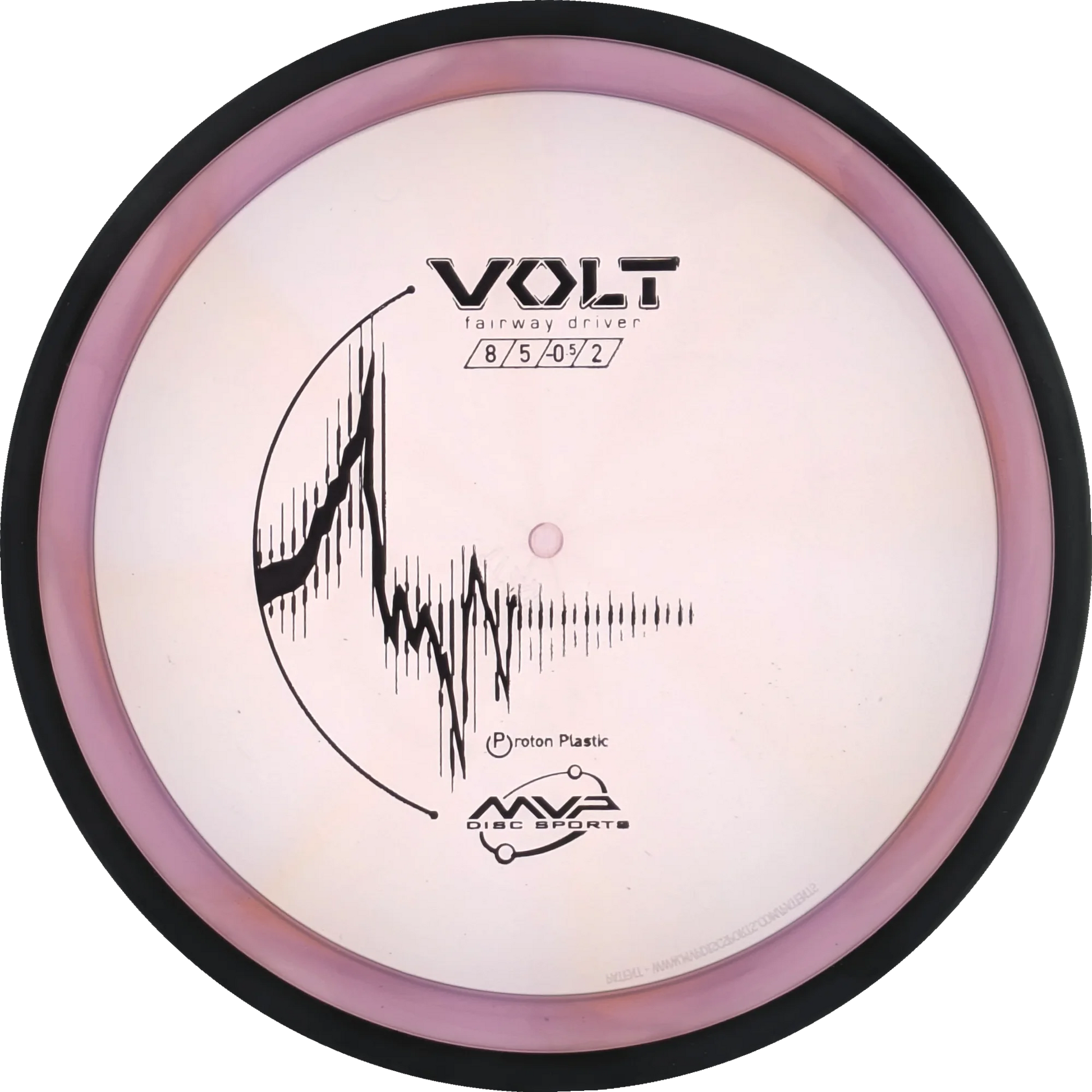 Proton Volt