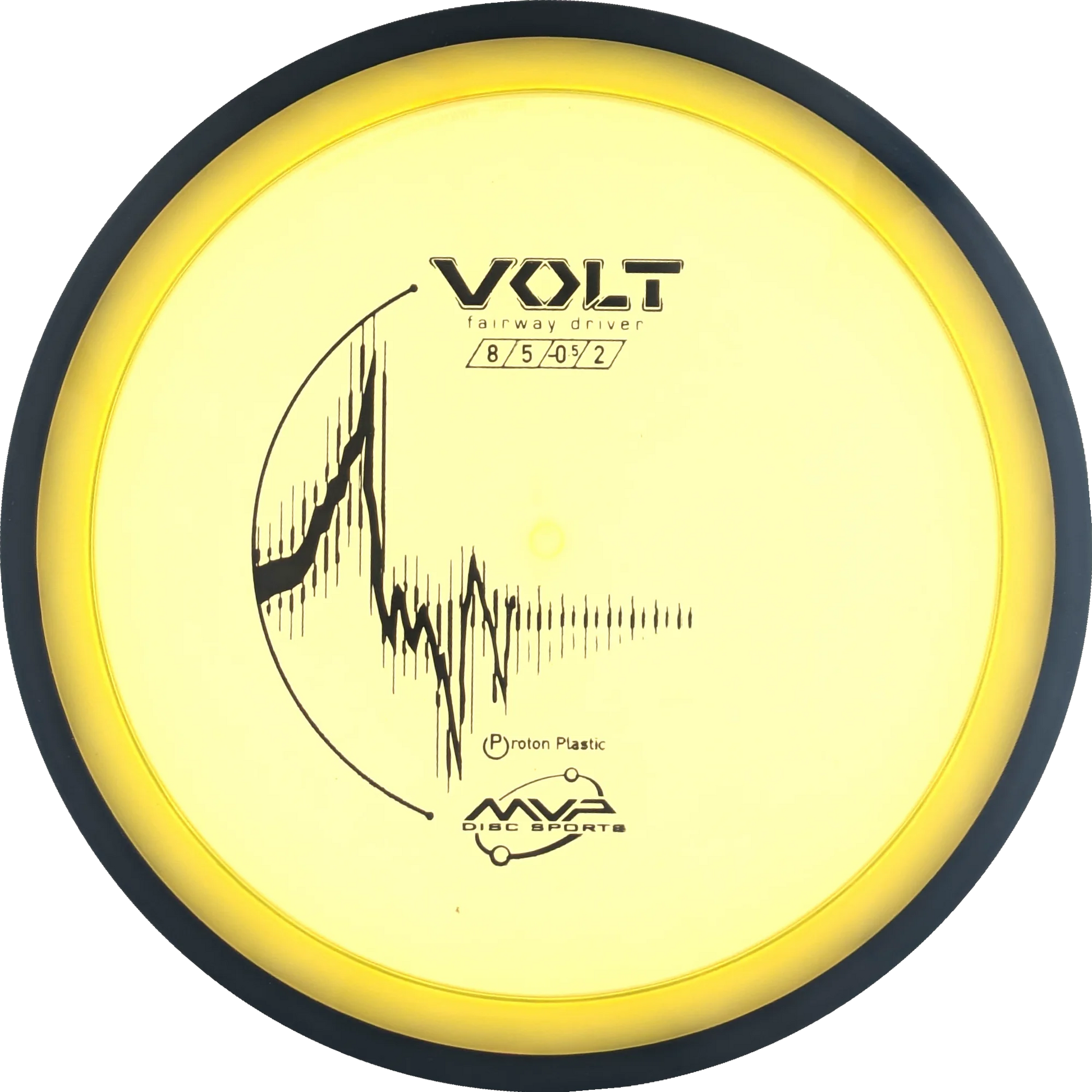 Proton Volt