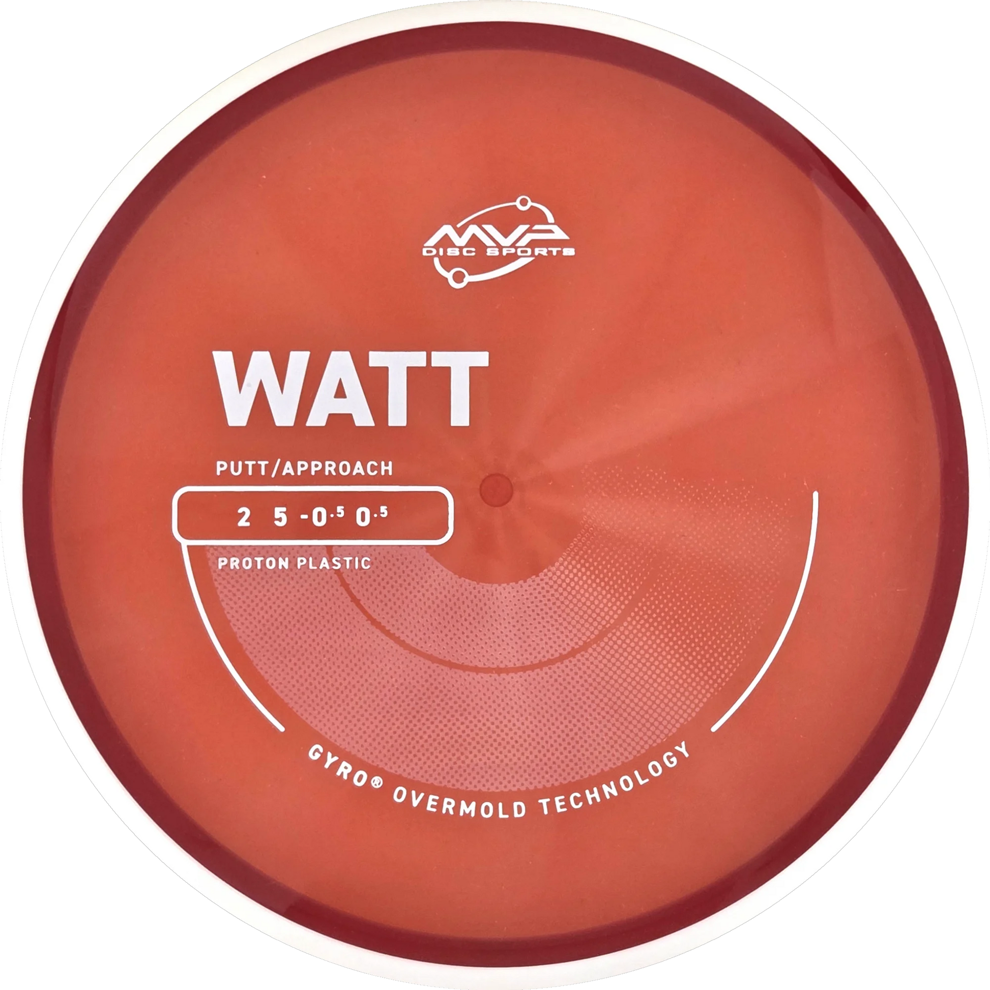 Proton Watt