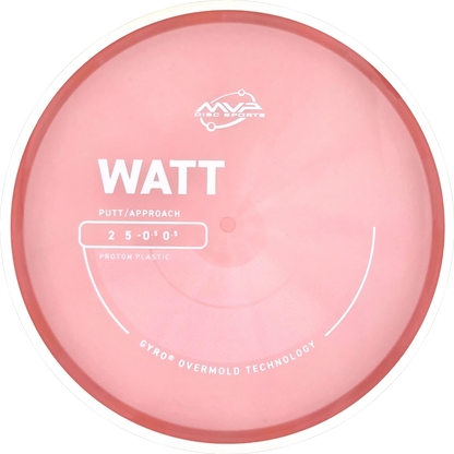 Proton Watt