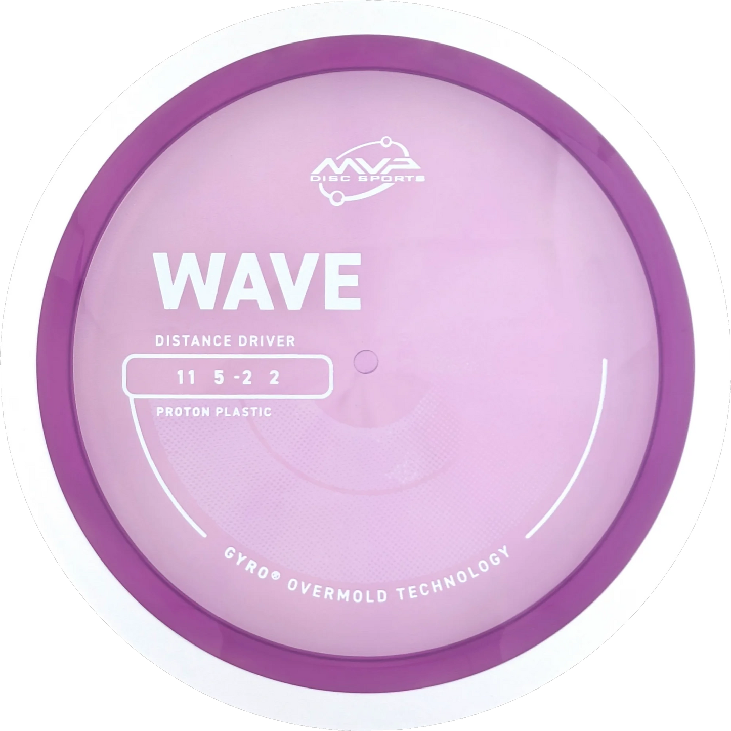 Proton Wave