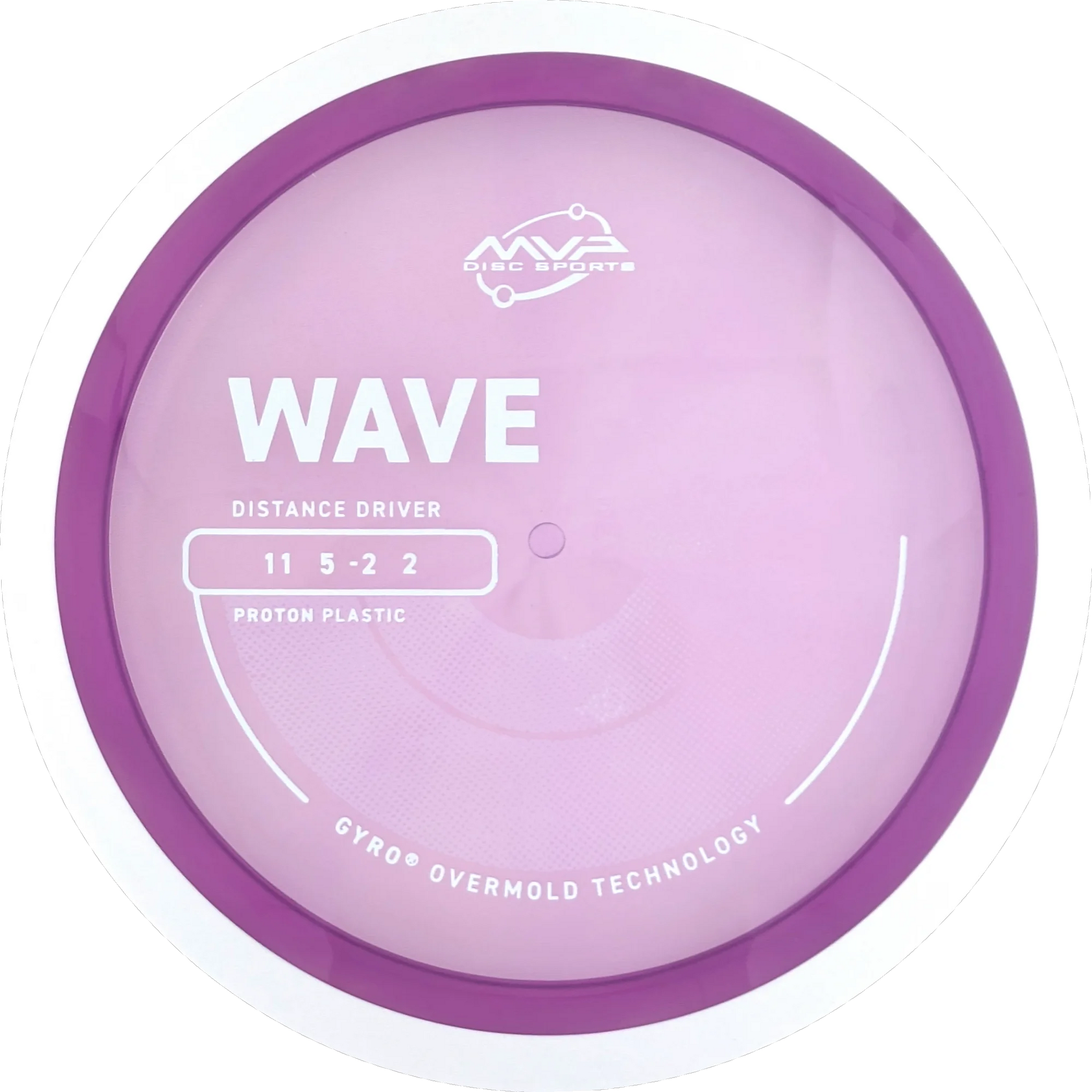 Proton Wave
