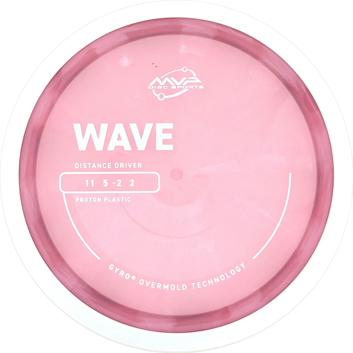 Proton Wave
