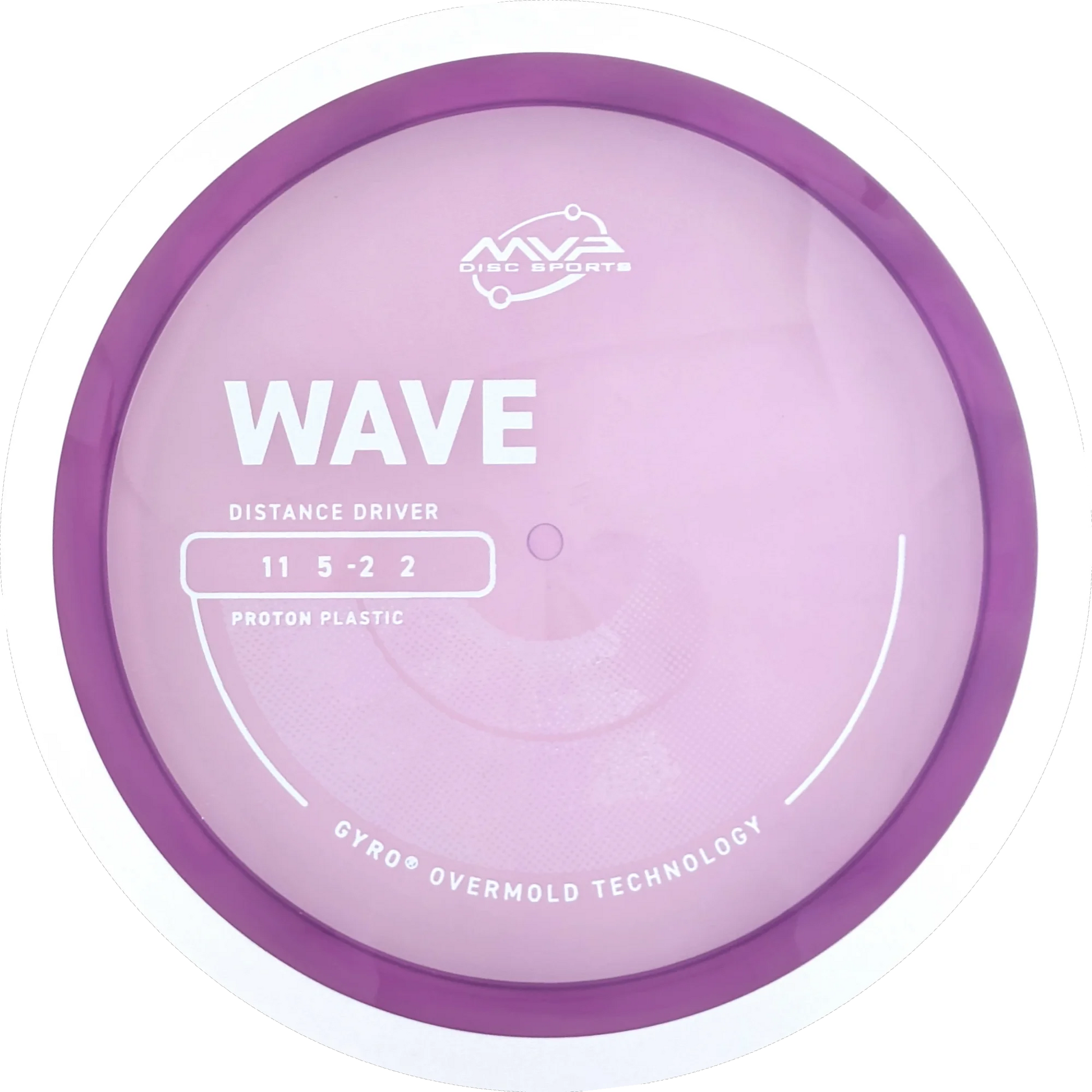 Proton Wave