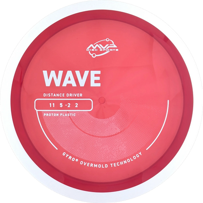 Proton Wave