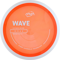 Proton Wave
