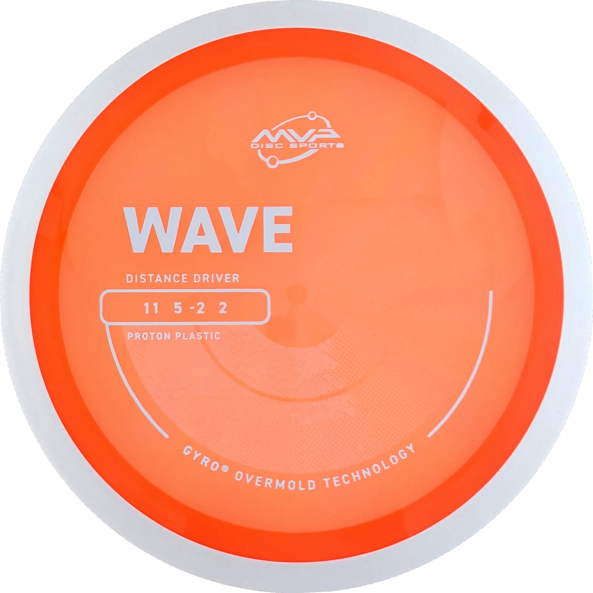 Proton Wave