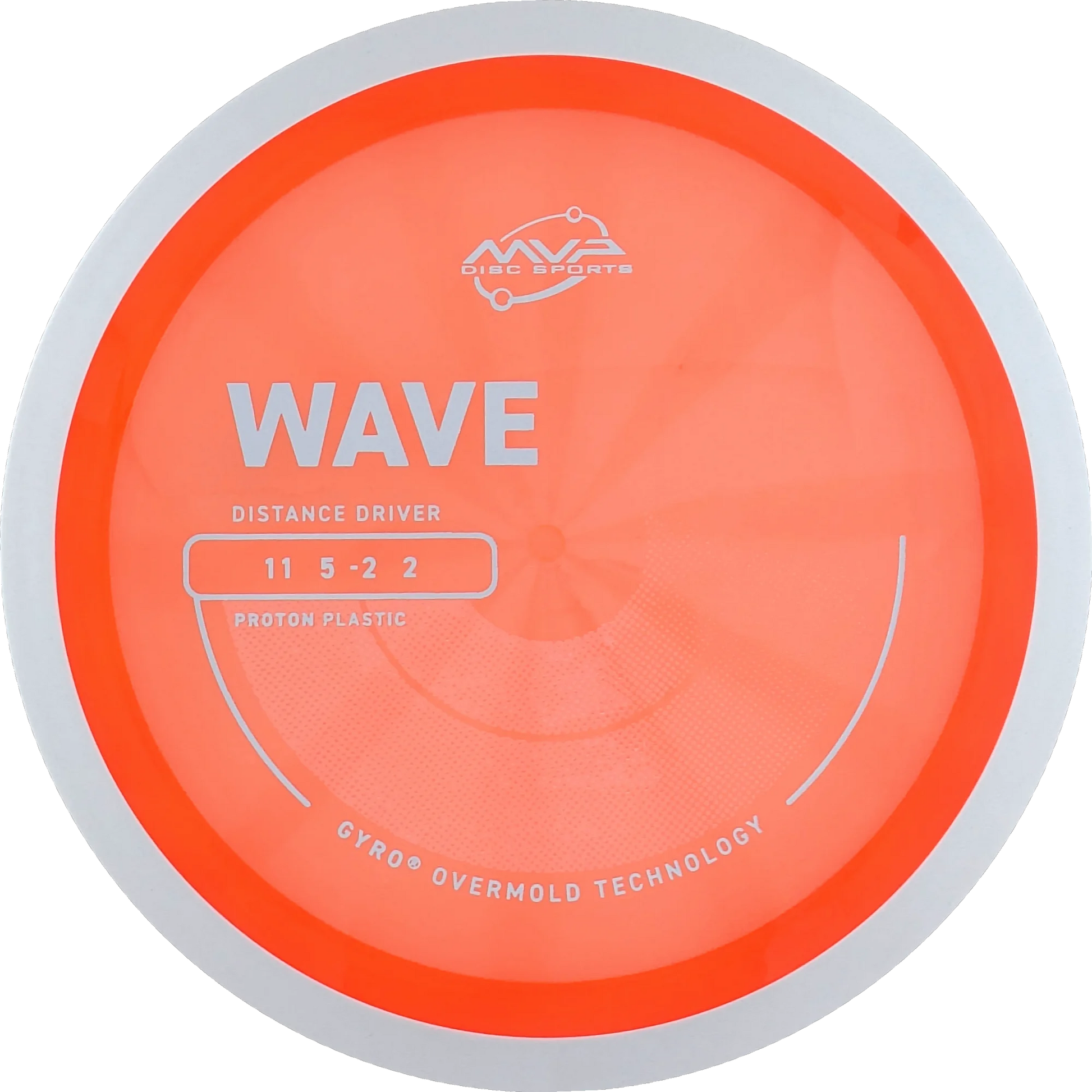 Proton Wave