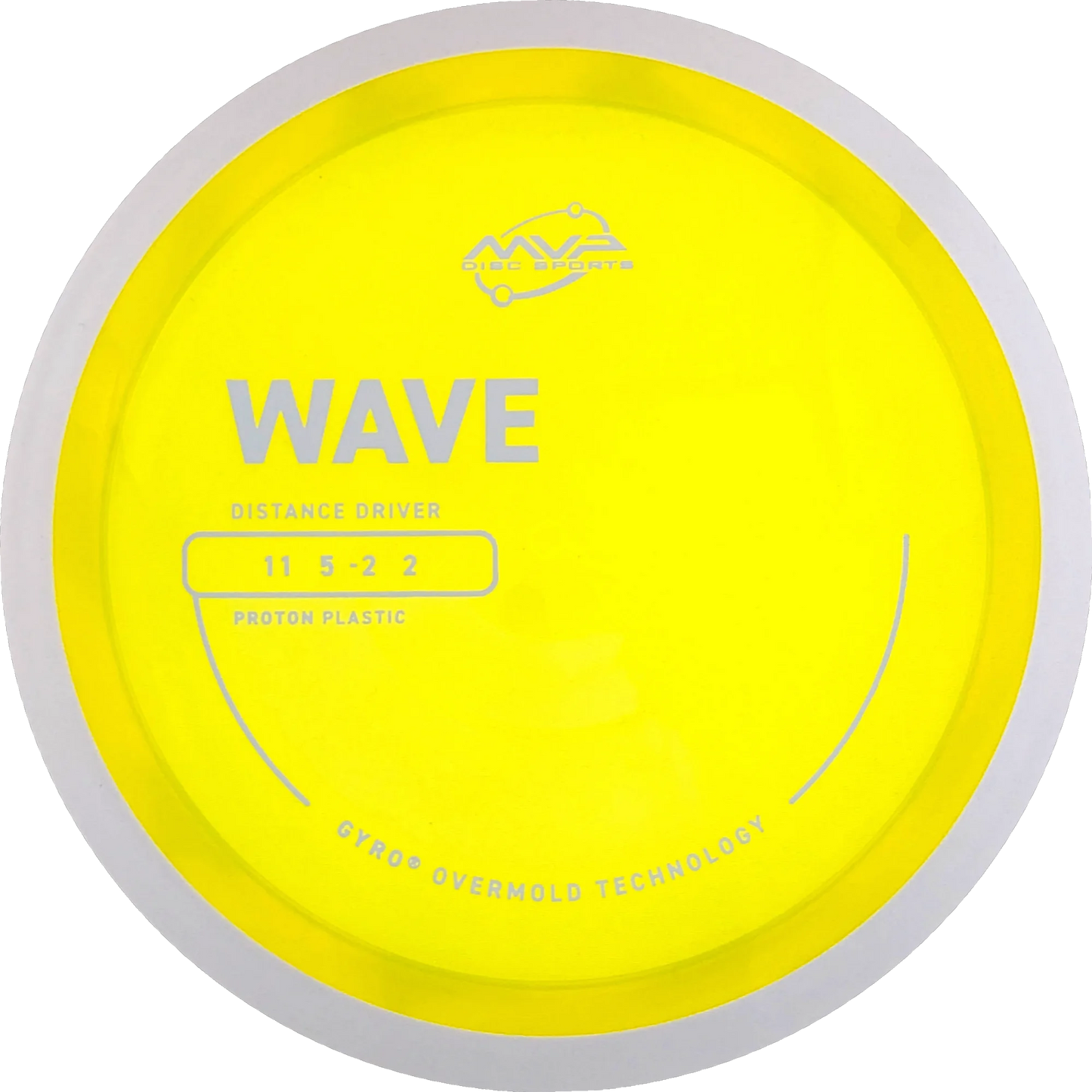 Proton Wave