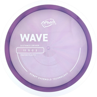 Proton Wave