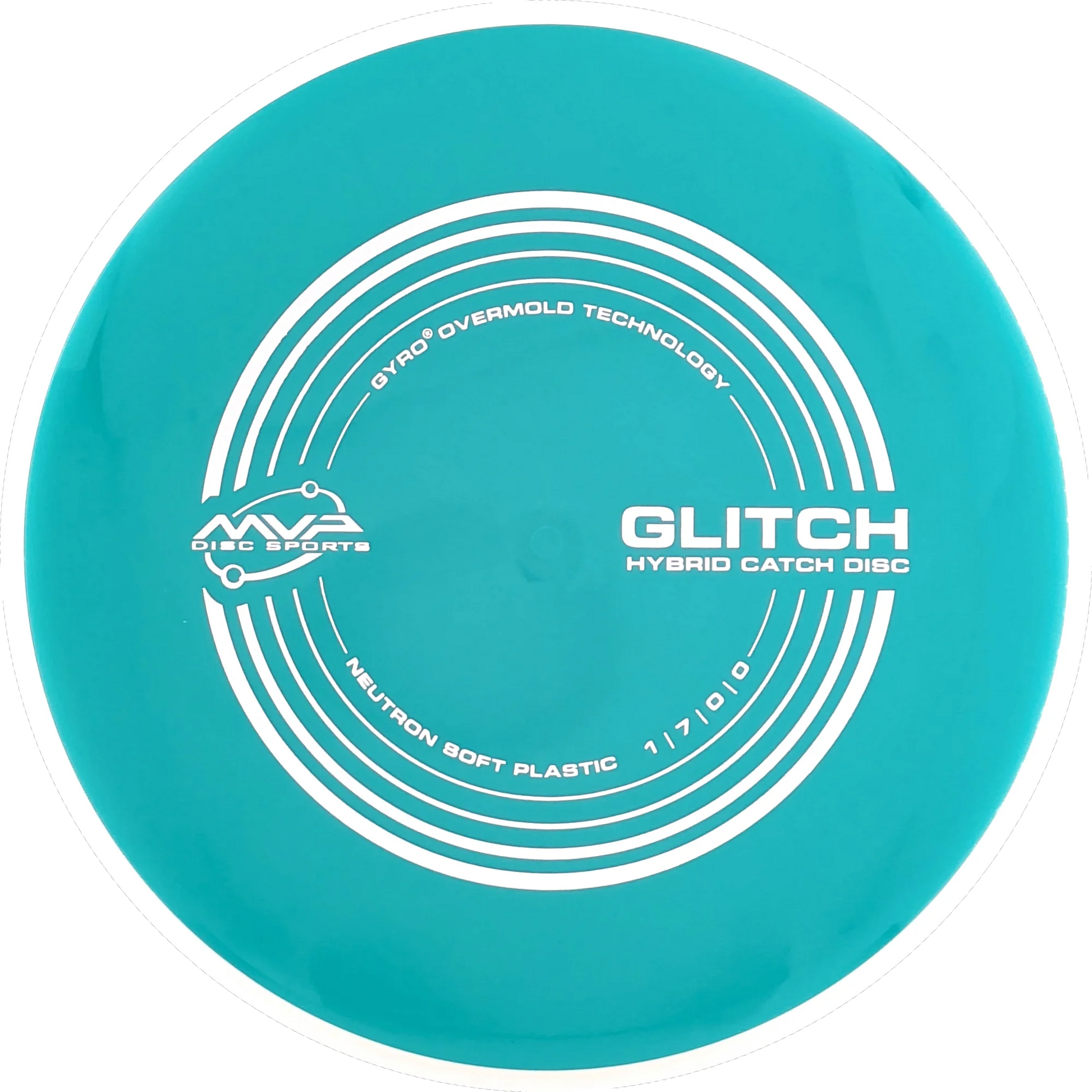 Soft Neutron Glitch