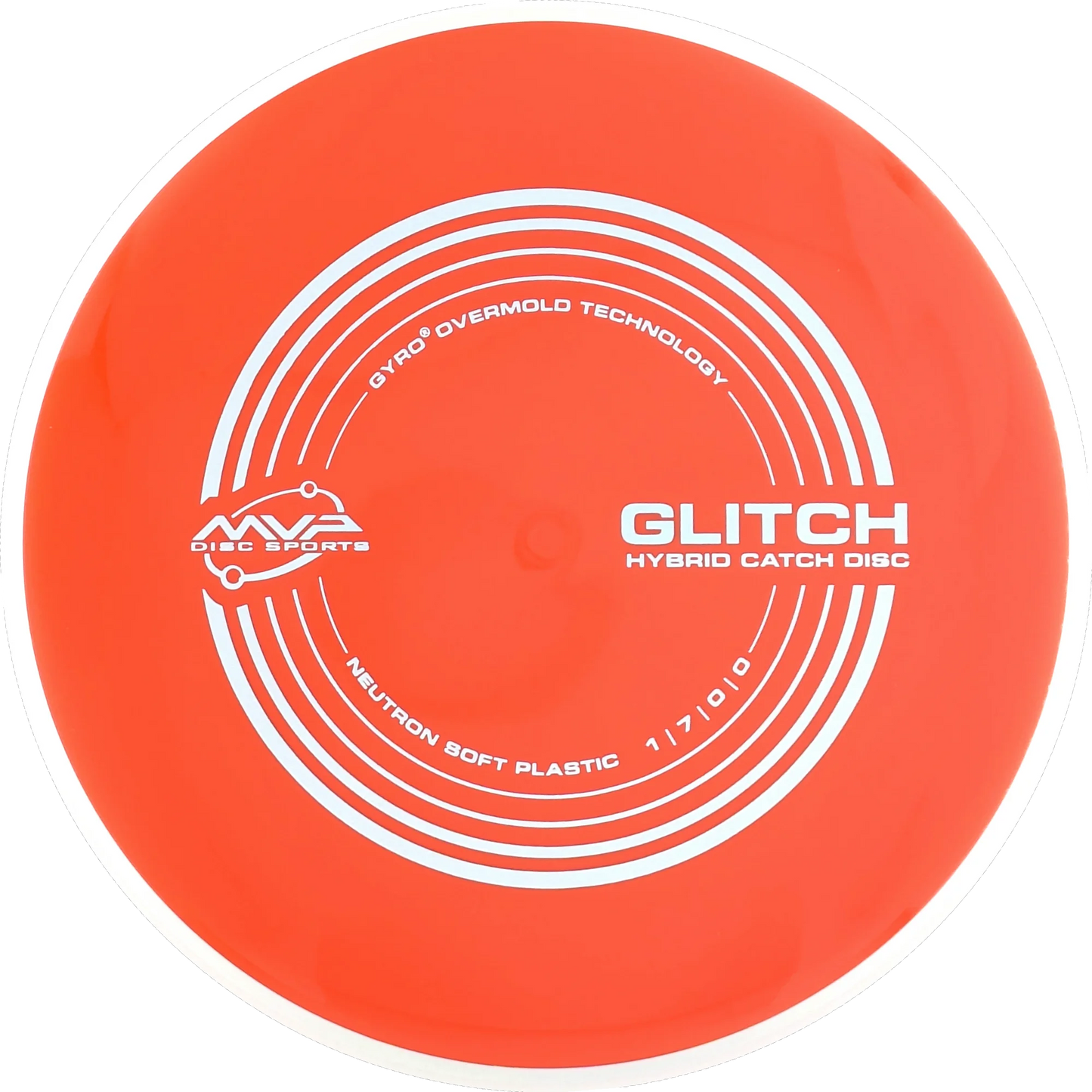 Soft Neutron Glitch