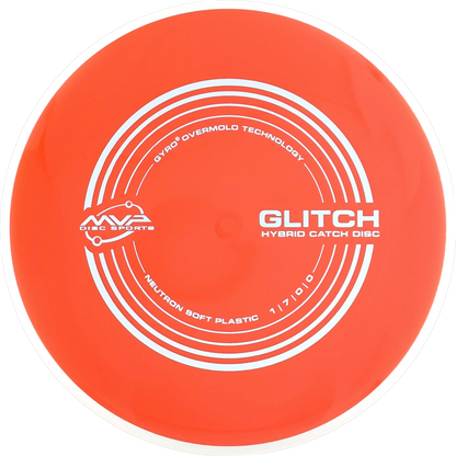 Soft Neutron Glitch