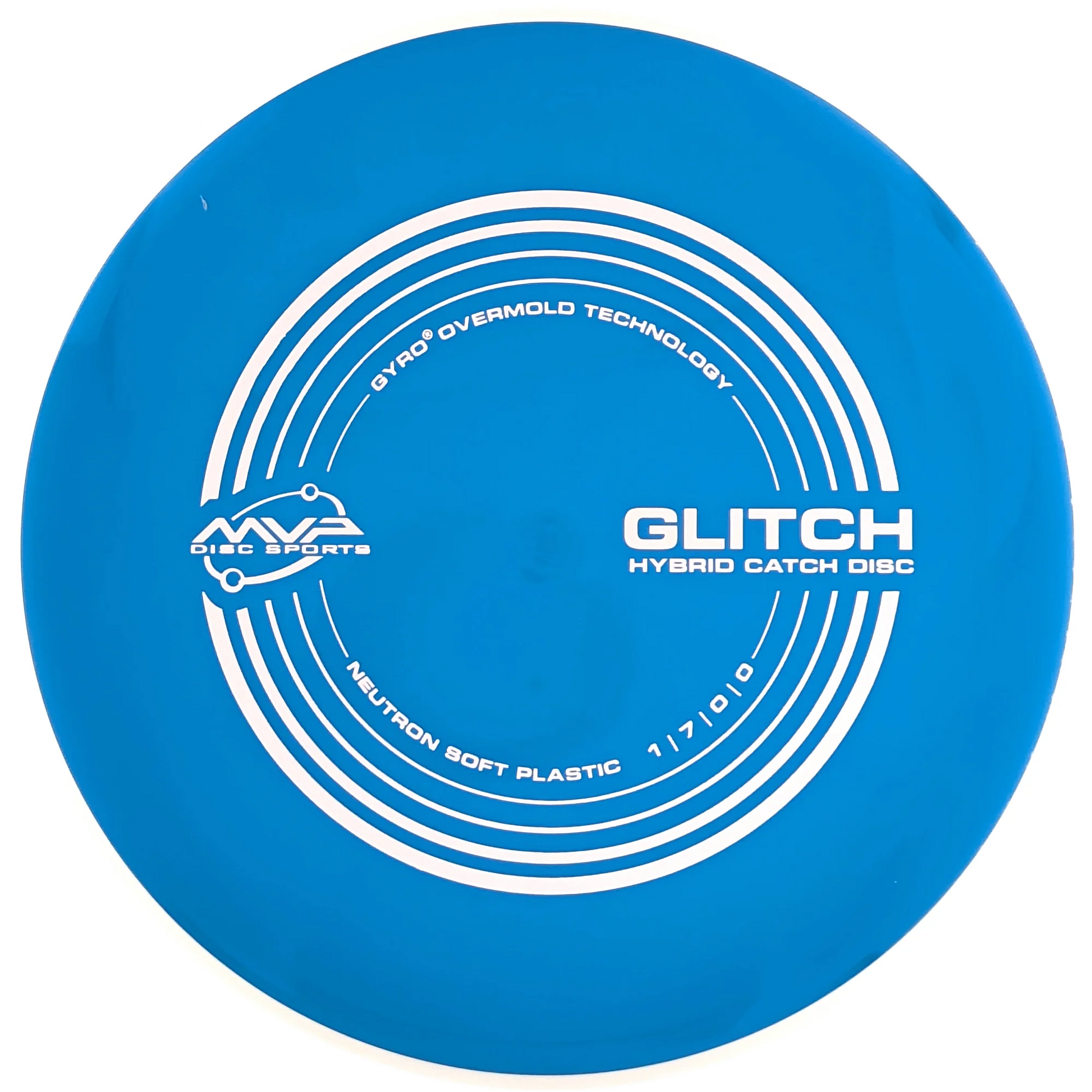 Soft Neutron Glitch