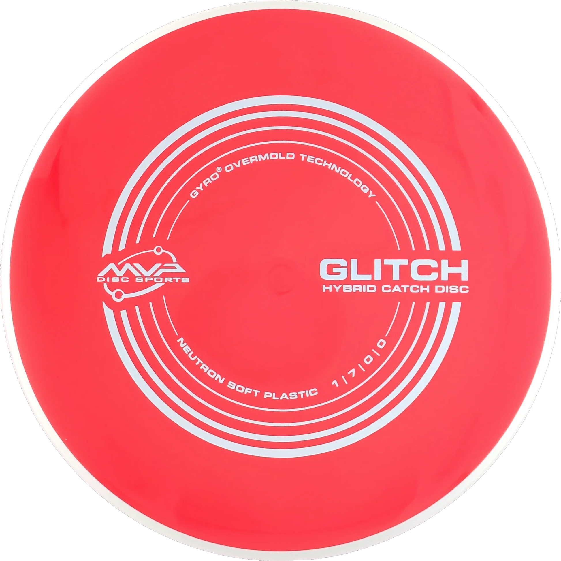 Soft Neutron Glitch