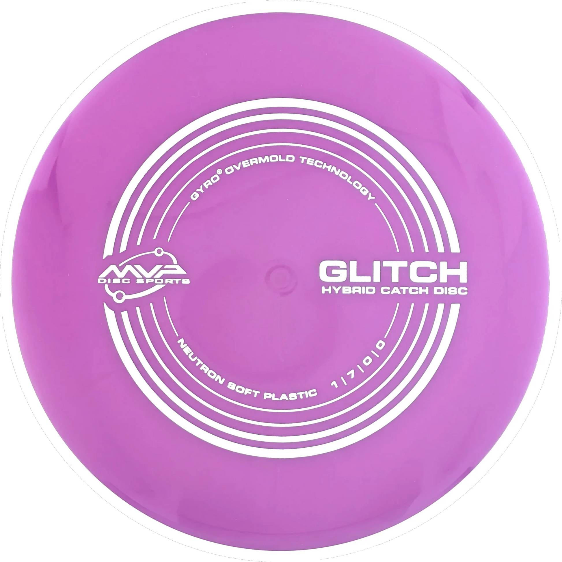 Soft Neutron Glitch