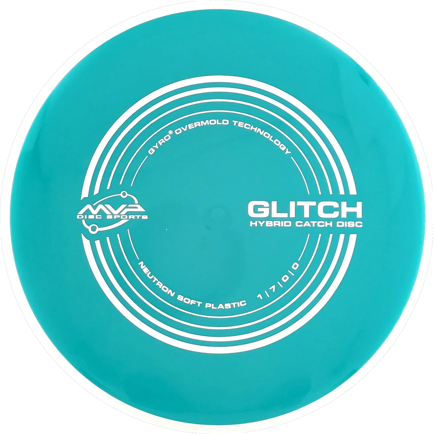 Soft Neutron Glitch