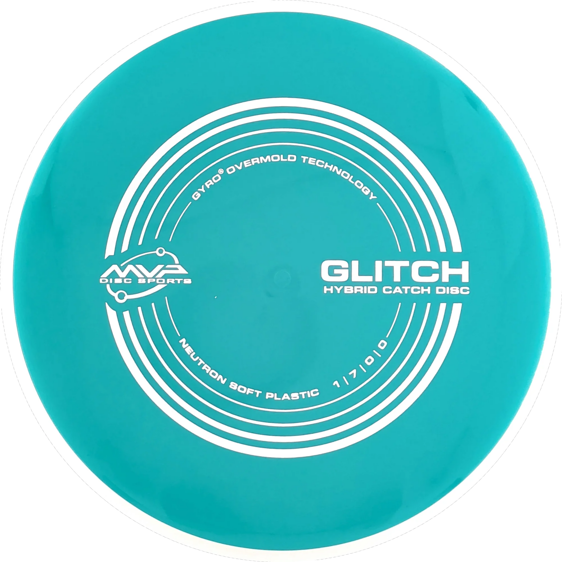 Soft Neutron Glitch