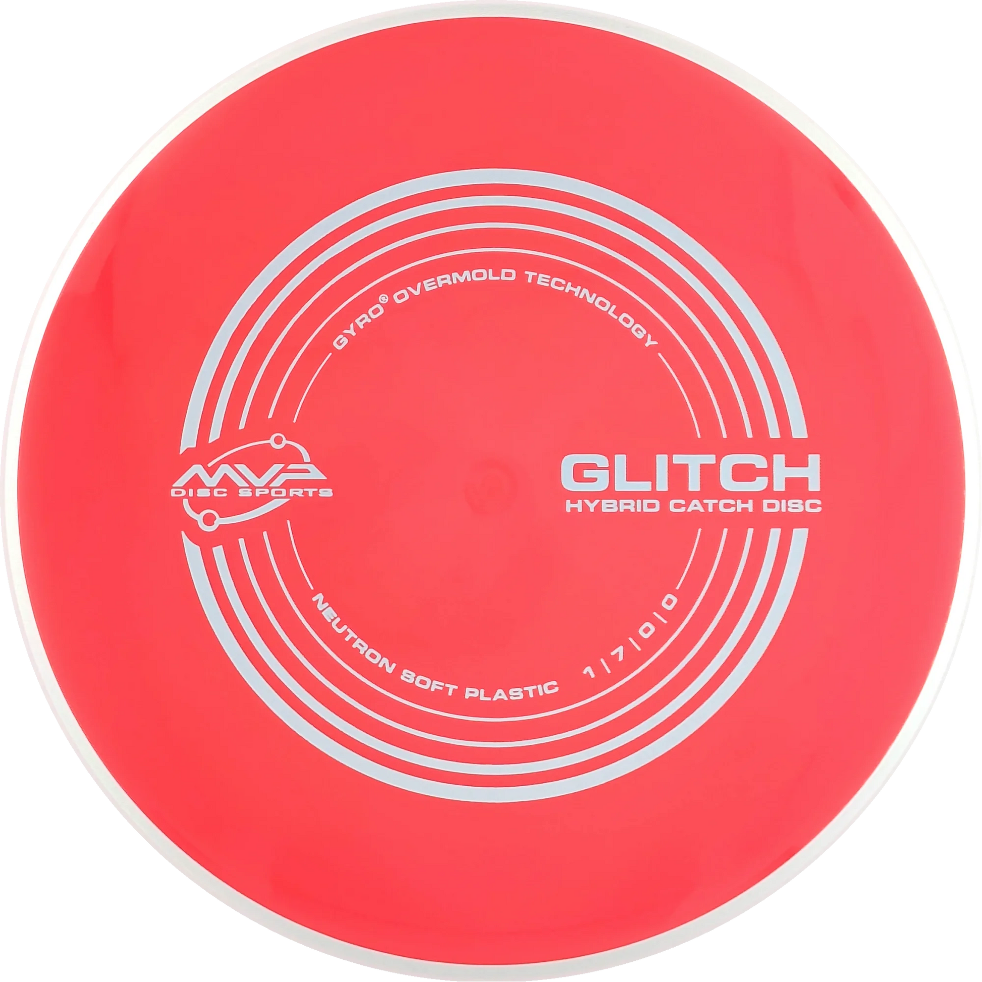 Soft Neutron Glitch