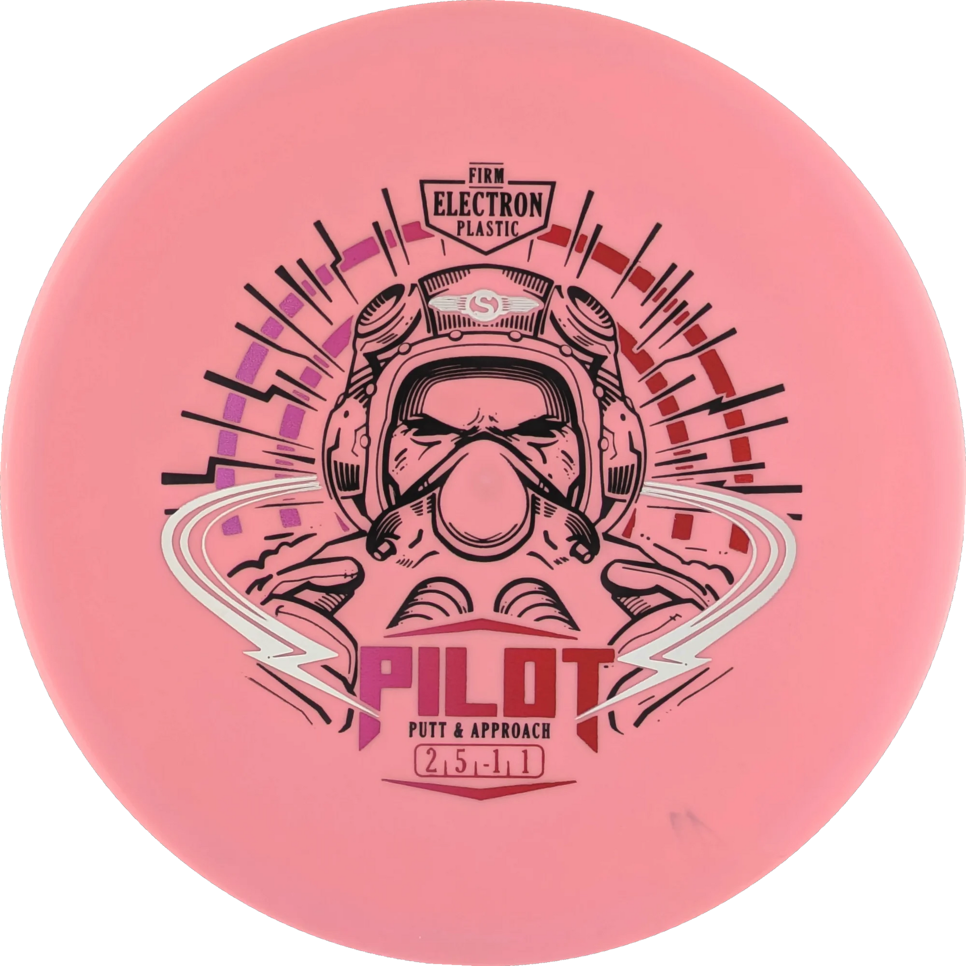 Electron Firm Pilot