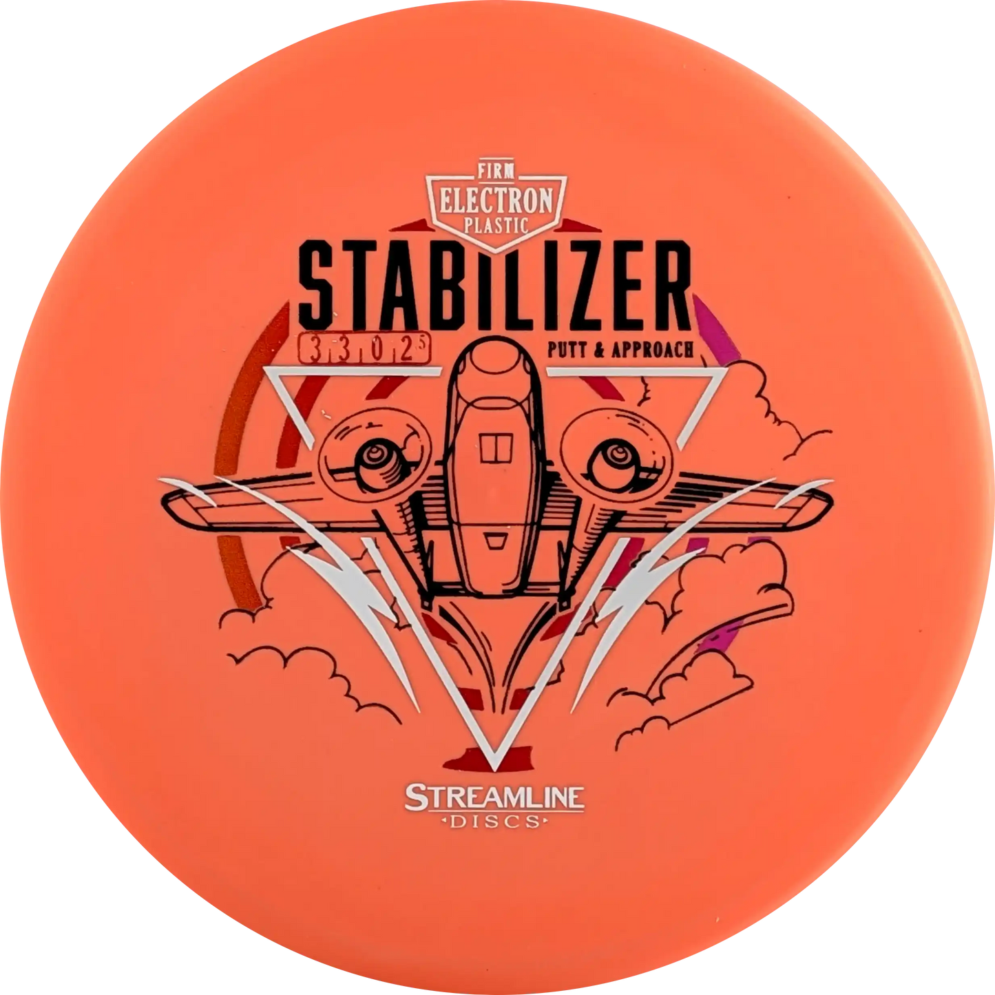 Electron Firm Stabilizer