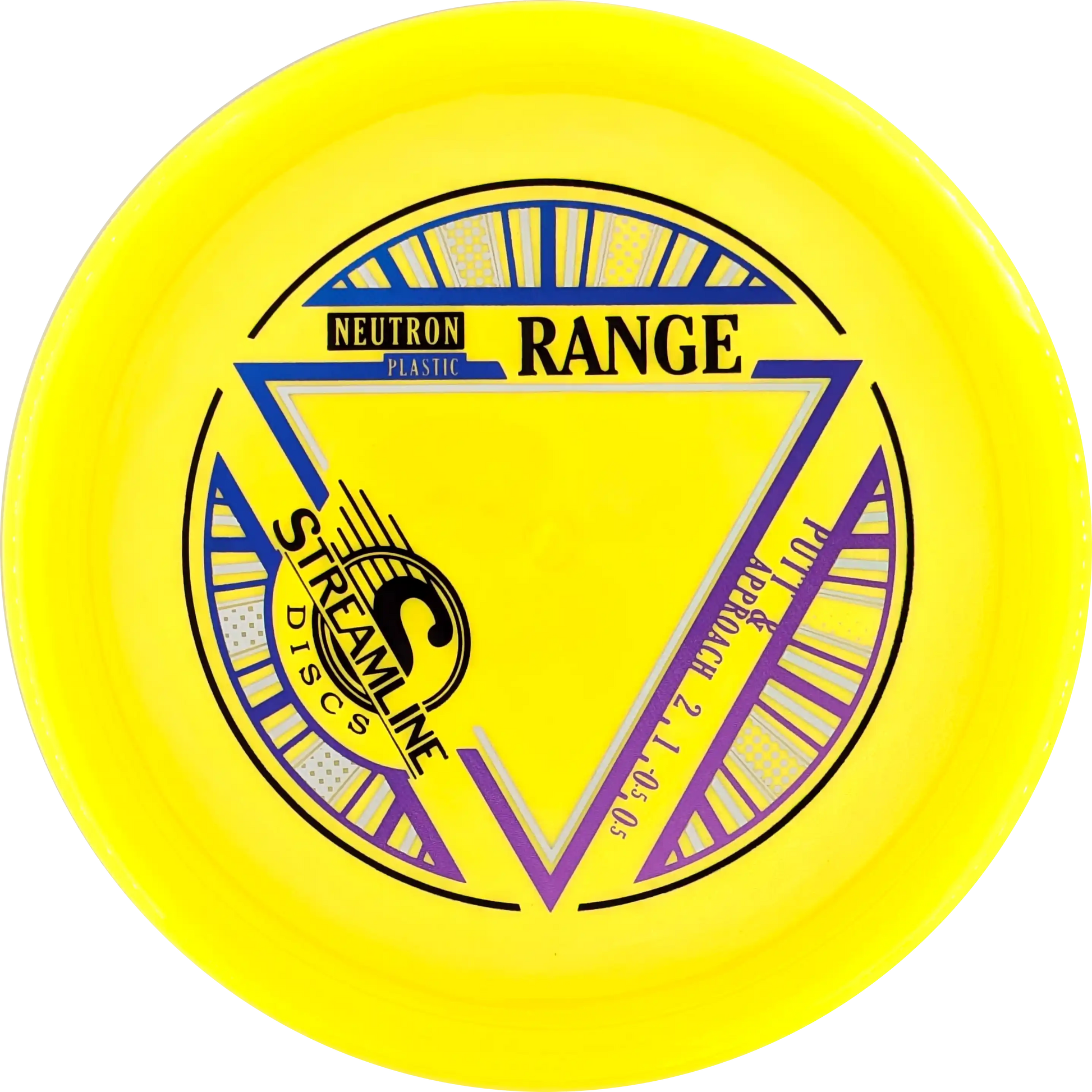 Neutron Range