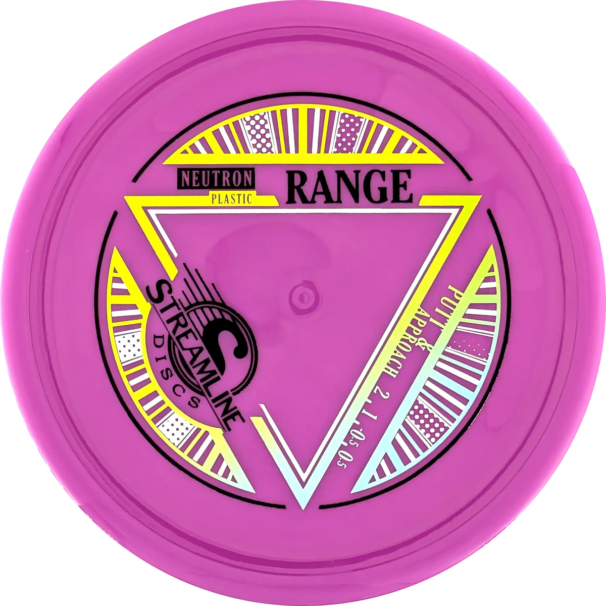 Neutron Range