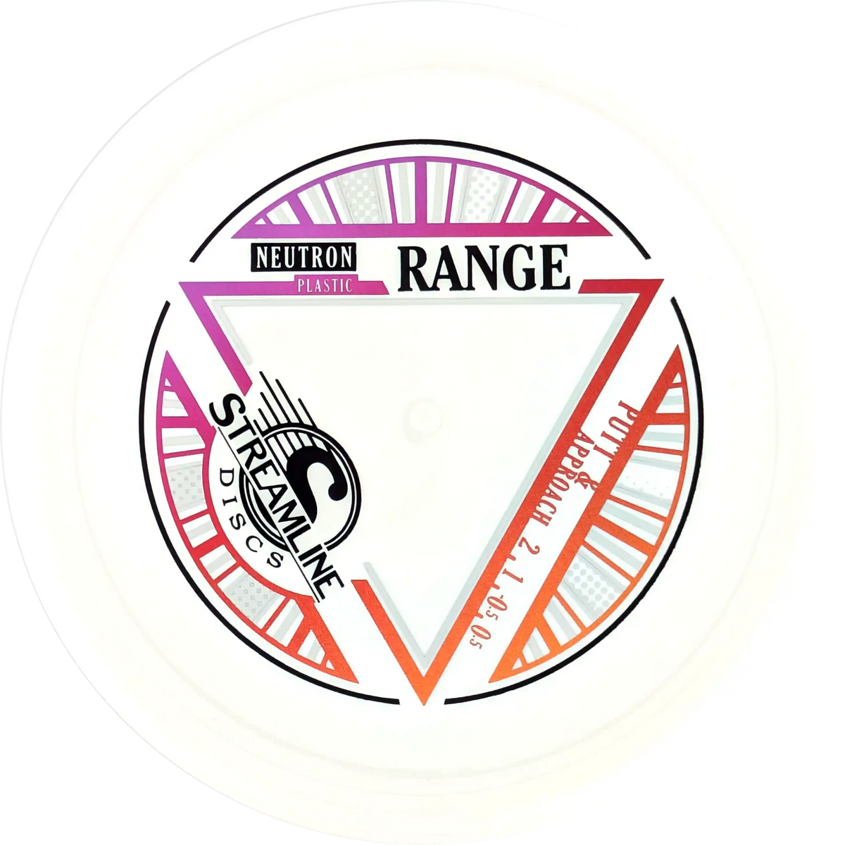 Neutron Range