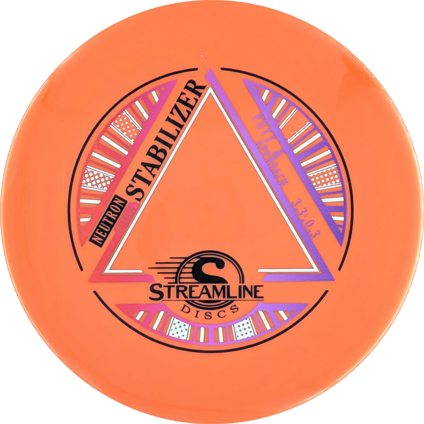 Neutron Stabilizer