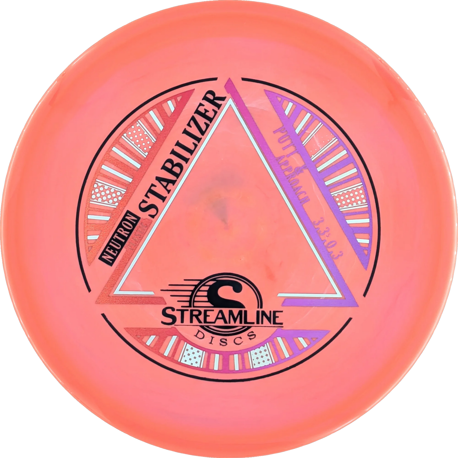 Neutron Stabilizer
