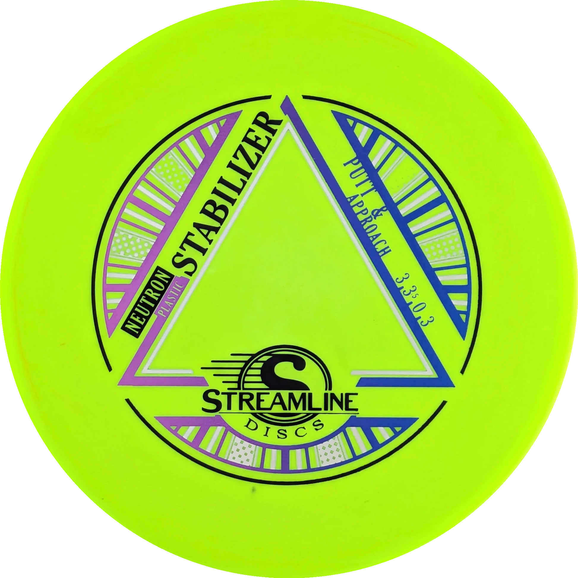 Neutron Stabilizer