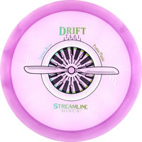 Proton Drift