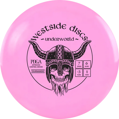Tournament Underworld