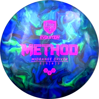 Schwebs Ink Neo Method