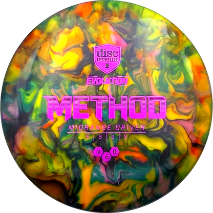 Schwebs Ink Neo Method