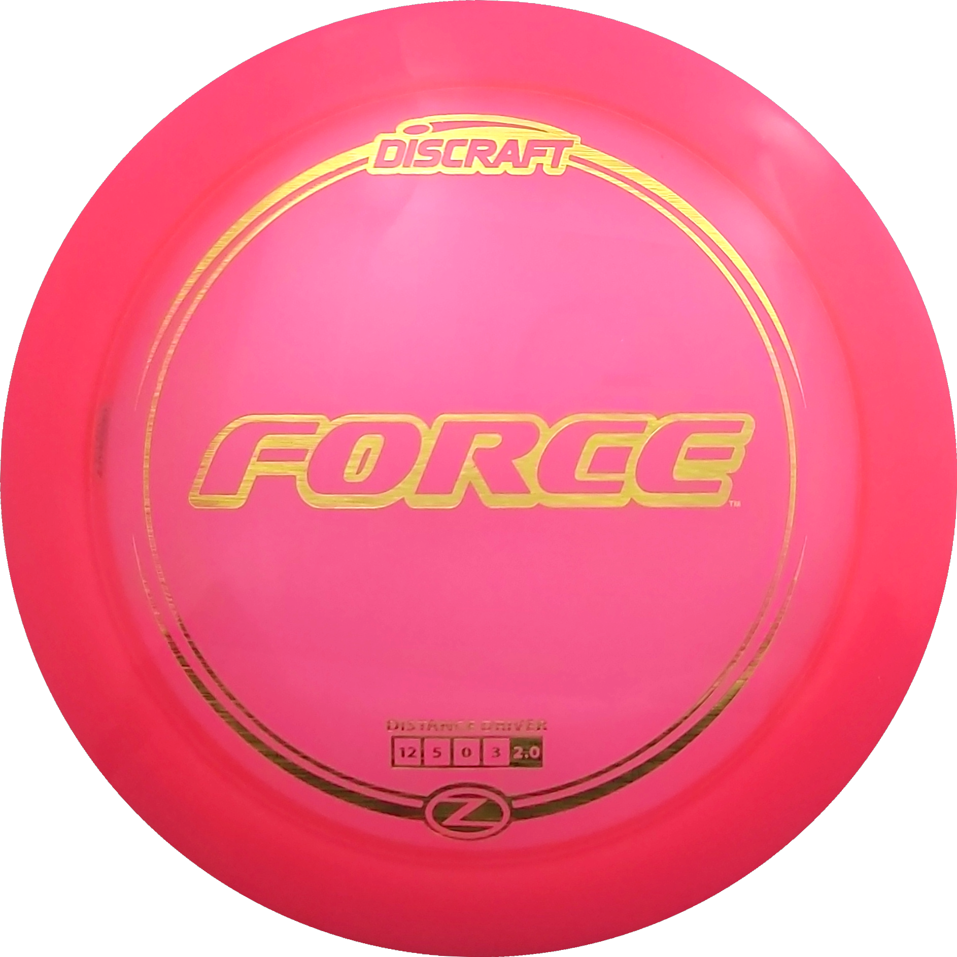 Z Line Force