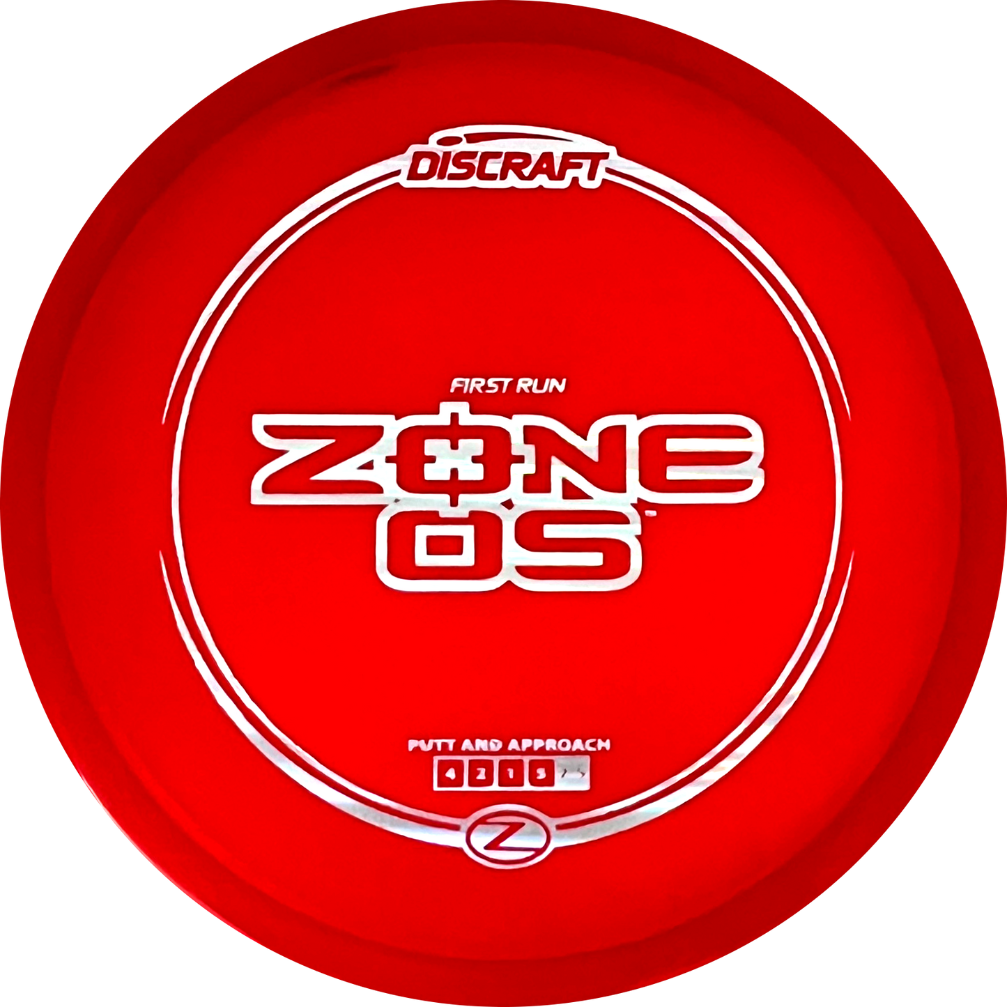 Z-line Zone OS First Run